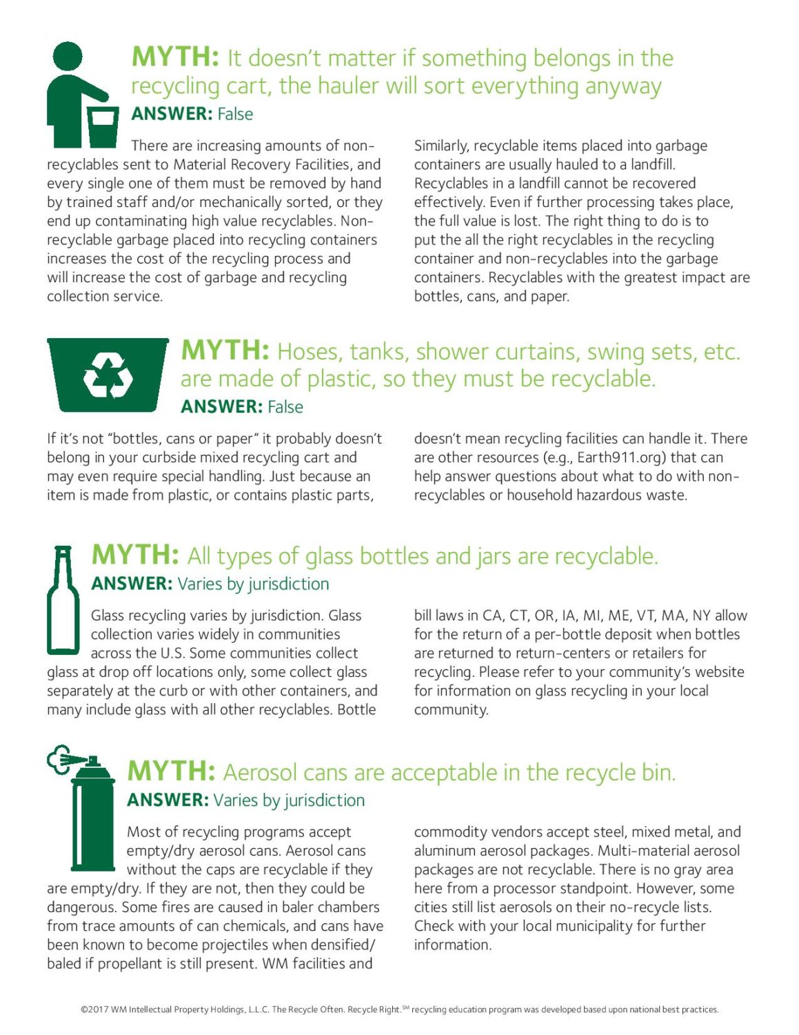 Single Stream Recycling Info from Waste Management Keep Brevard