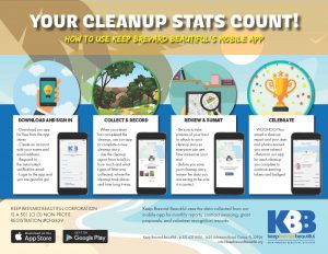 How to use the Keep Brevard Beautiful mobile app